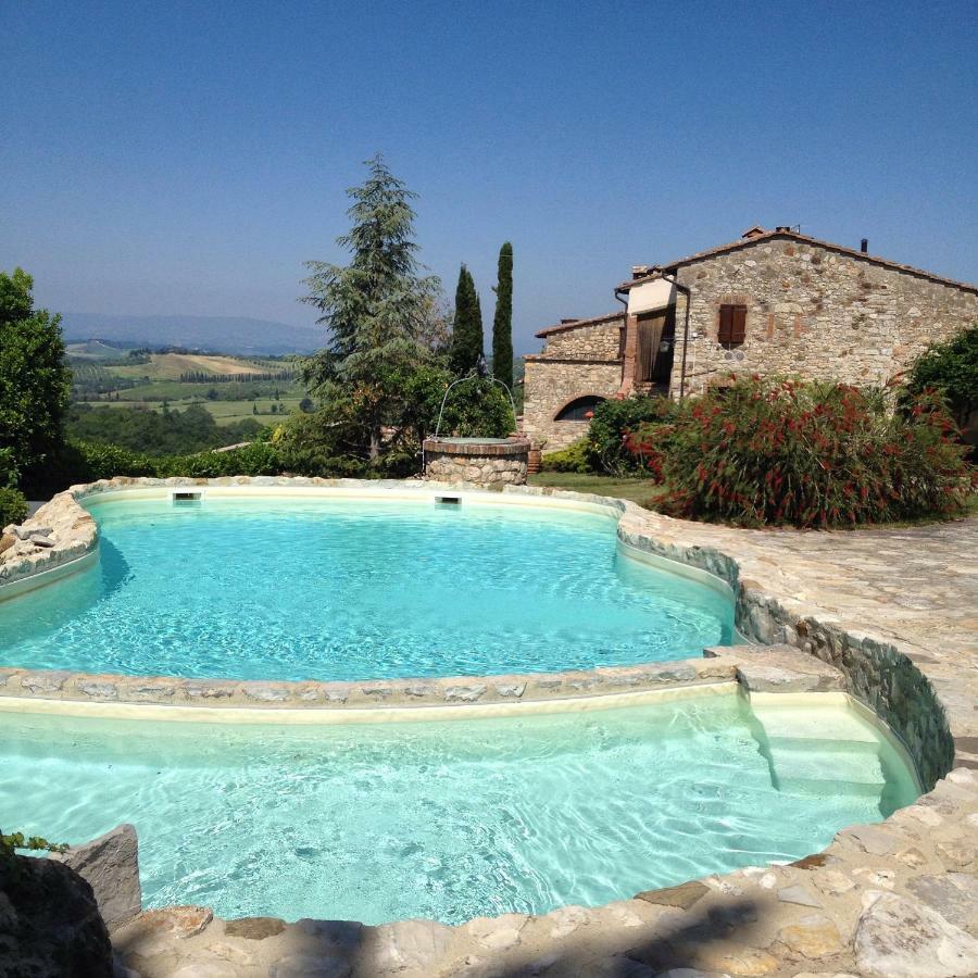 Residenza Cornino Apartment Castellina in Chianti Exterior photo